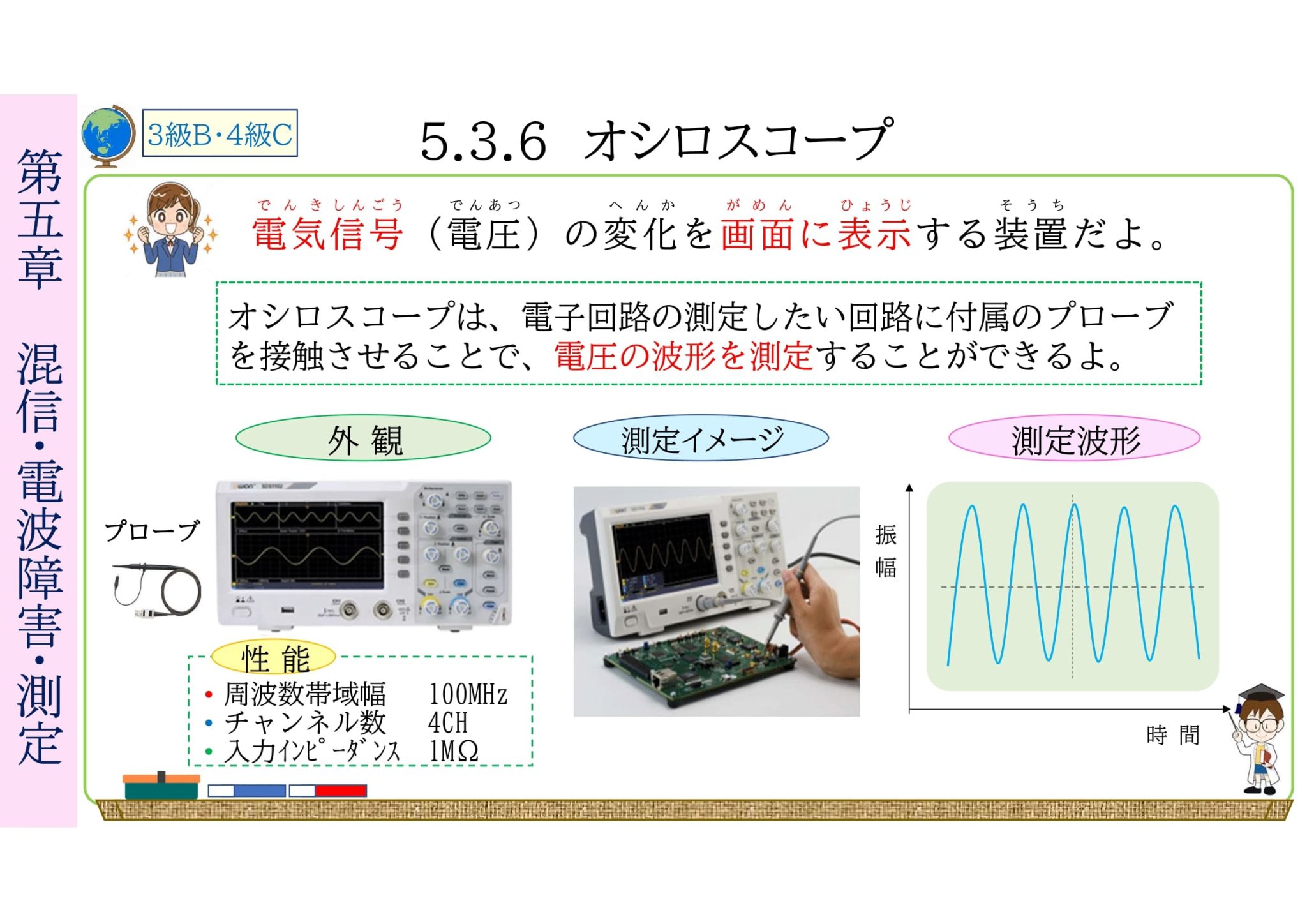 講師・教材 一般社団法人無線従事者養成センター